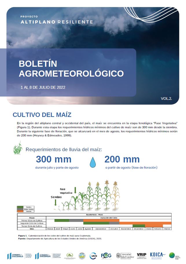 Clima 4